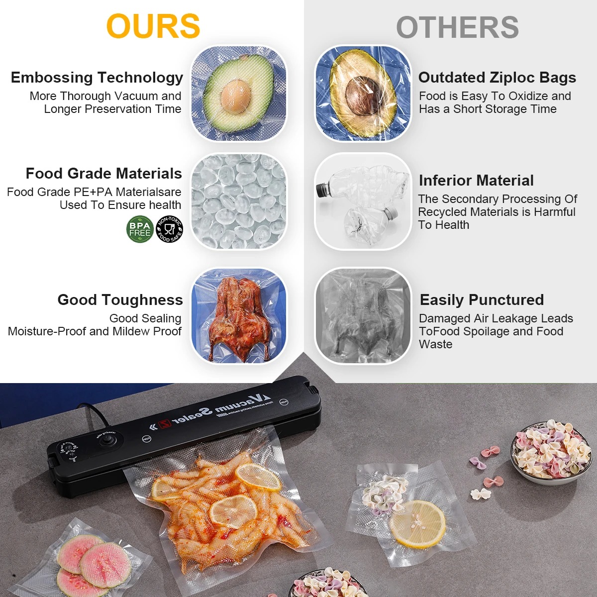 Torebki do pakowania próżniowe – Kitchen Gadgets Website recenzja i cena
