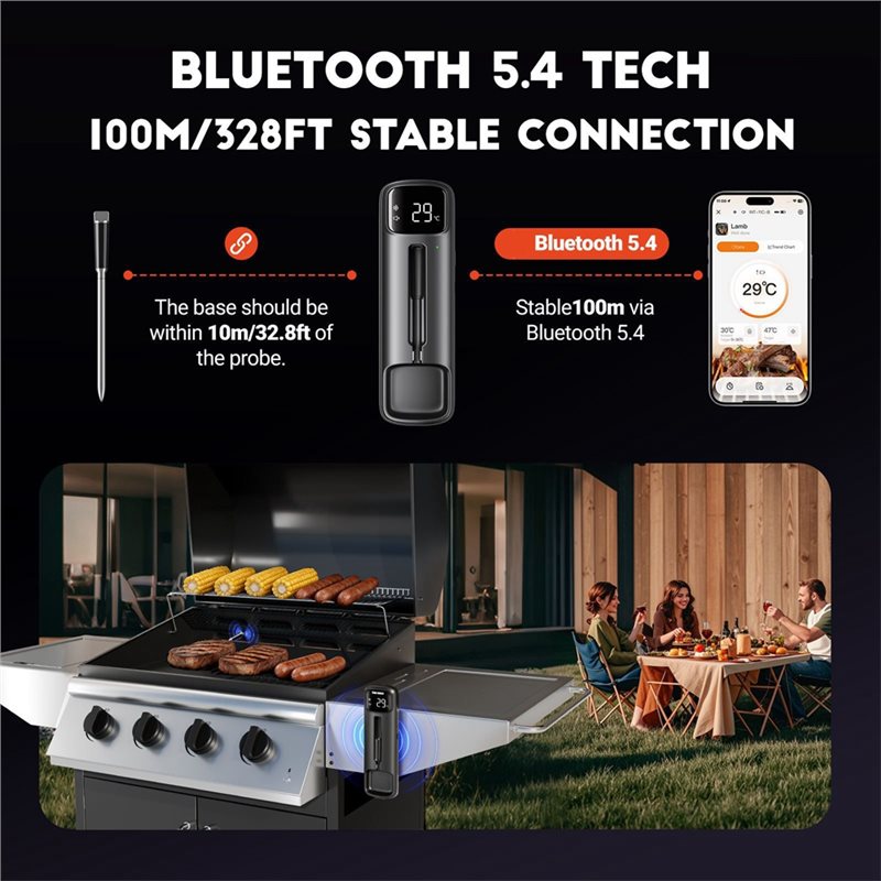 A02F - Bezprzewodowy termometr – Meat Thermometer recenzja i cena