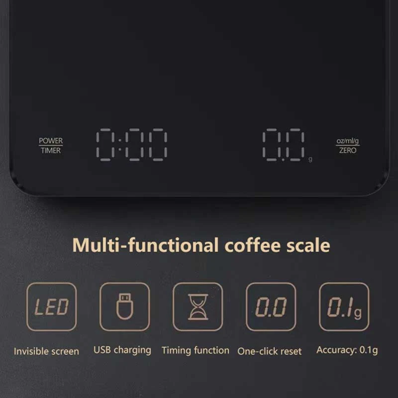 Precyzyjna cyfrowa waga do kaw – Kitchen Timer Digital recenzja i cena