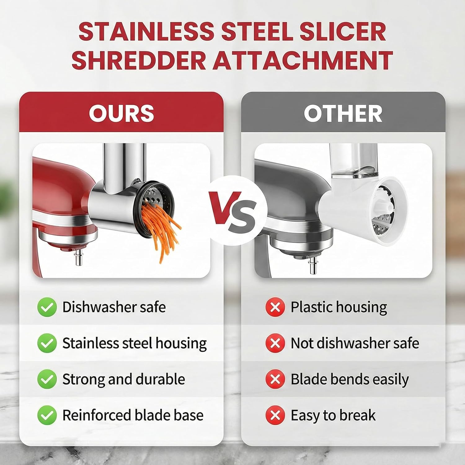 Mikser stołowy Keshanyi, kraja – Household Kitchen Gadgets Vegetable Cutter Silk Cutter recenzja i cena